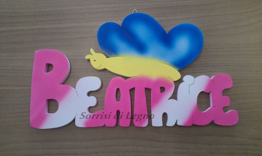 carattere nome beatrice