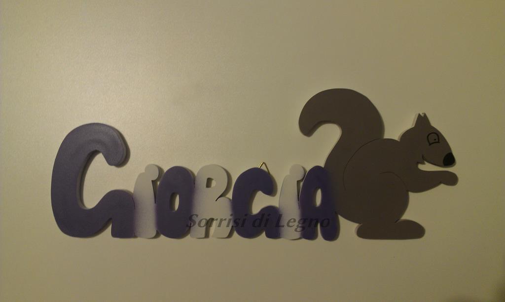 Nome-Giorgia