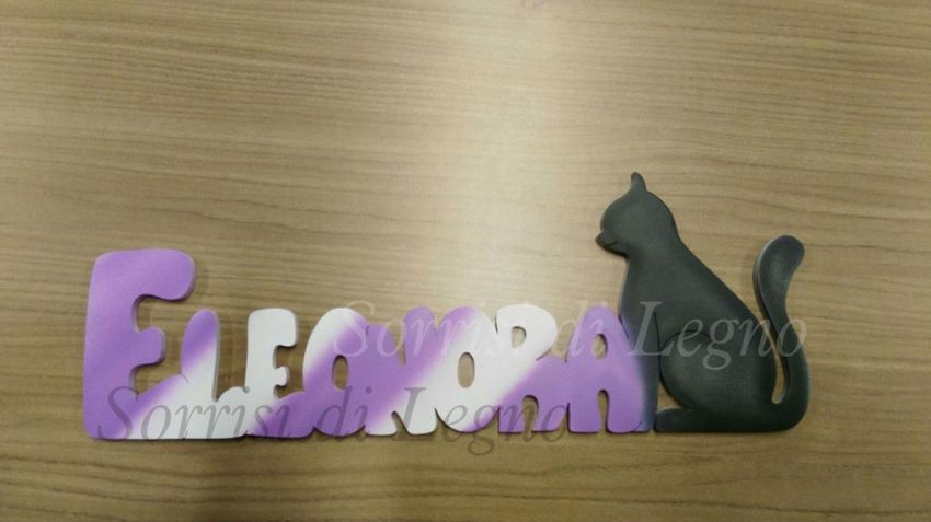 Nome-Eleonora-con-gatto